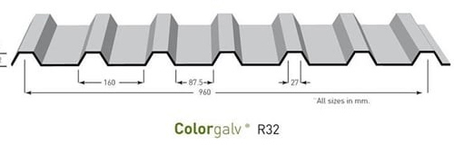 Trapezoidal Profile R32