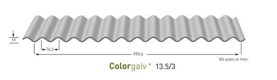 Sinusoidal Profile 13.5/3