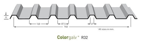 Trapezoidal Profile R32