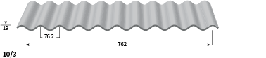 Sinusoidal Profile (10/3)