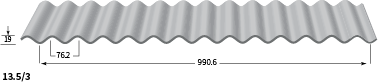 Sinusoidal Profile (13.5/3)